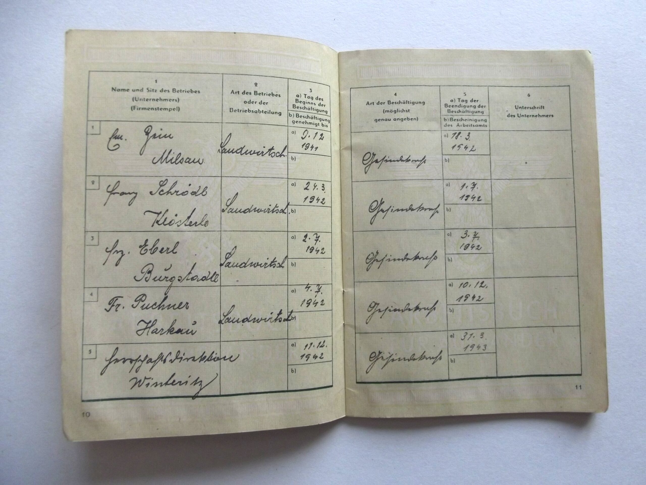 WW2 GERMAN ARBEITSBUCH (WORKBOOK) FOR FOREIGN WORKERS DATED 1944